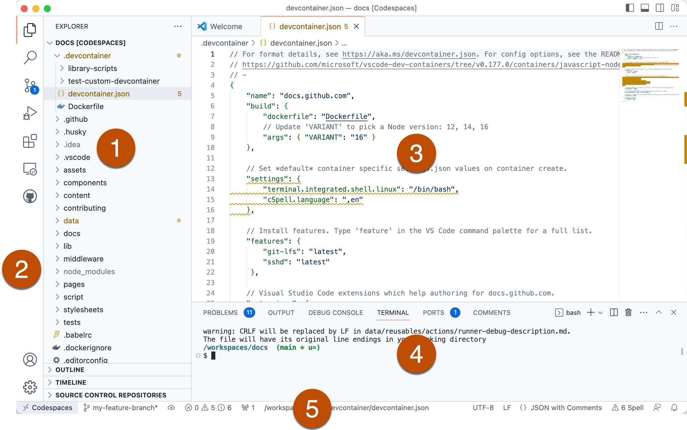 Снимок экрана: пять основных компонентов пользовательского интерфейса: боковая панель, панель действий, редактор, панели состояния, панели состояния.